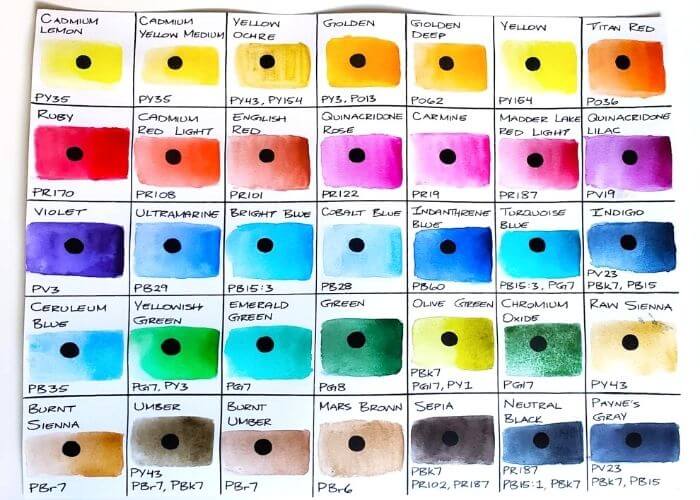 White Nights Paints Watercolour Chart by Miranda Balogh. Watercolour is hard to learn if you don't understand how to use your paints. So, make a colour swatch chart to learn more about each individual paint in your set so that you know how to paint vibrancy works of art instead of dull watercolour paintings.