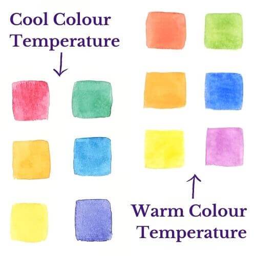 Warm colour temperature vs cool colour temperature by Miranda Balogh