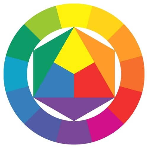 Colour theory for artists