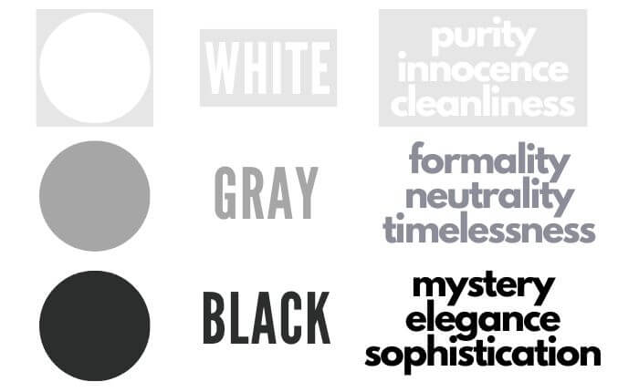 In colour psychology, the neutral colours are white, gray, and black. White is associated with purity and innocence. Gray is associated with formality and neutrality. Black is associated with mystery and elegance.